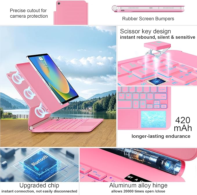 for iPad 9th Generation Case - Image 4