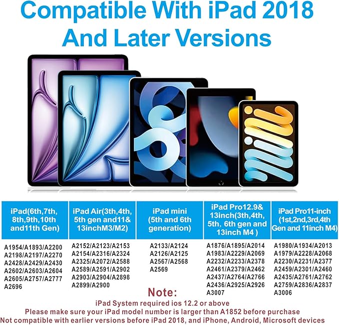 Stylus Pen for iPad 2018-2025 - Image 5