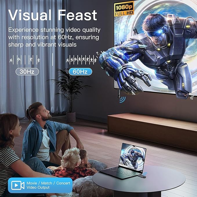2025 Upgraded Wireless HDMI Transmitter and Receiver 4K, Portable Wireless HDMI - Image 4