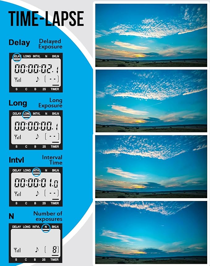 AODELAN Wireless Camera Timer Shutter Remote, Timelapse Intervalometer Shutter - Image 2