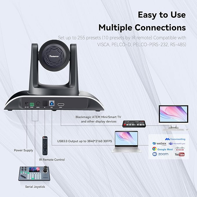 Tenveo UHD 4K PTZ Conference Room Camera 12X Optical Zoom USB3.0/HDMI Wide View - Image 6