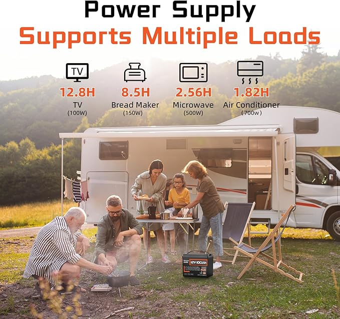 3PACK 12V 100Ah LiFePO4 Lithium Battery MAX Bluetooth 5.0 IP67, 15000+ Deep - Image 4