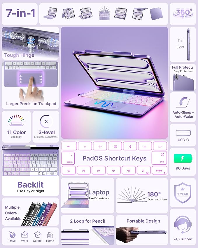typecase Touch Case with Keyboard - Image 3