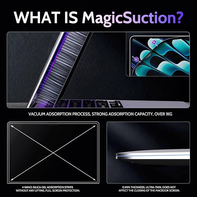 Privacy Screen for MacBook Air 15 Inch- A2941 A3114 A3241, MagicSuction™ - Image 3