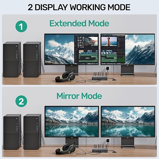 HDMI KVM Switch 2 Monitors 2 Computers, Dual Monitor KVM USB Switcher 4K@60Hz - Image 5