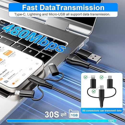 Coiled Multi Charging Cable - Image 5