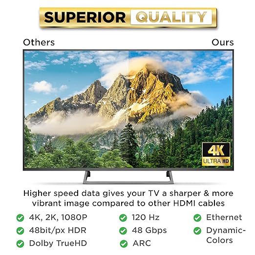 PowerBear 4K HDMI Cable 20 ft High Speed, Braided Nylon & Gold Connectors - Image 5