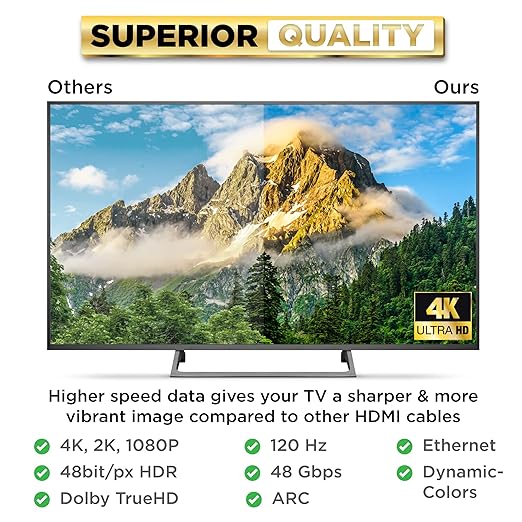 PowerBear 4K HDMI Cable 0.5 ft | High Speed, Braided Nylon & Gold Connectors - Image 4