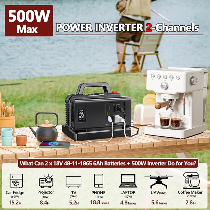 500W Pure Sine Wave Power Inverter - Image 2
