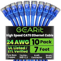 GearIT Cat 6 Ethernet Cable Pack by GEARit
