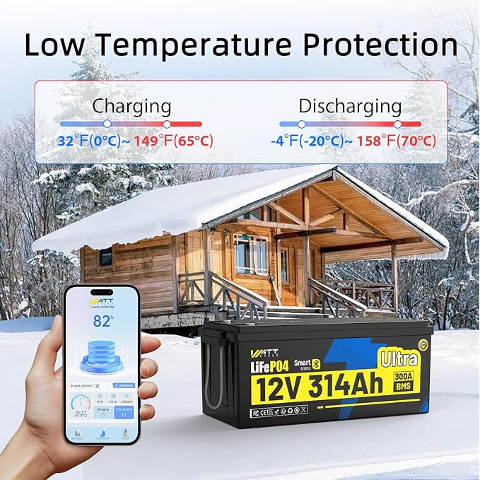 12V 314Ah LiFePO4 Lithium Battery 300Ah BMS, Built-in Metal Frame & Bluetooth - Image 6
