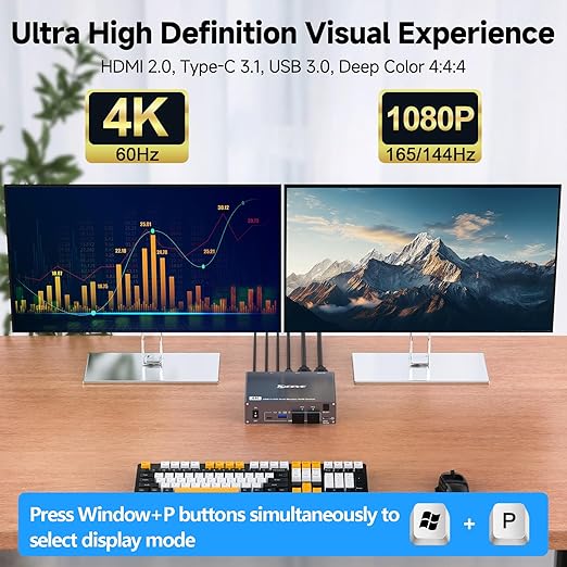 USB C HDMI KVM Switch for 1 Desktop+1 Laptop, Dual Monitor KVM Switch 4K@60Hz - Image 7