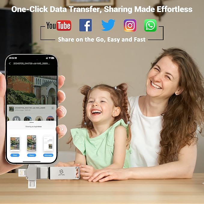 Photo-Storage-Stick 512GB Secure Auto Photo-Stick-Backup - Image 6