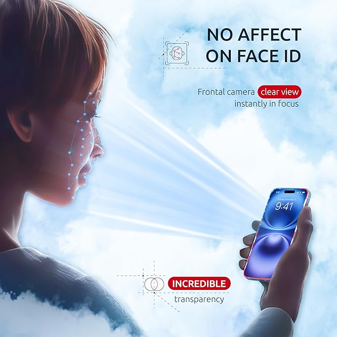 Screen Protector for IPhone 15/16- Tempered Glass Screen Protector for IPhone - Image 6