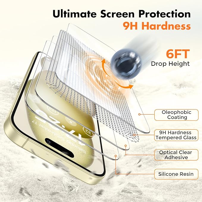 UNBREAKcable 2-Pack Screen Protector - Image 3
