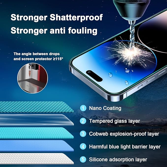 Blue Light Screen Protector for iPhone 14 Pro Max & Camera Lens Protector - Image 6