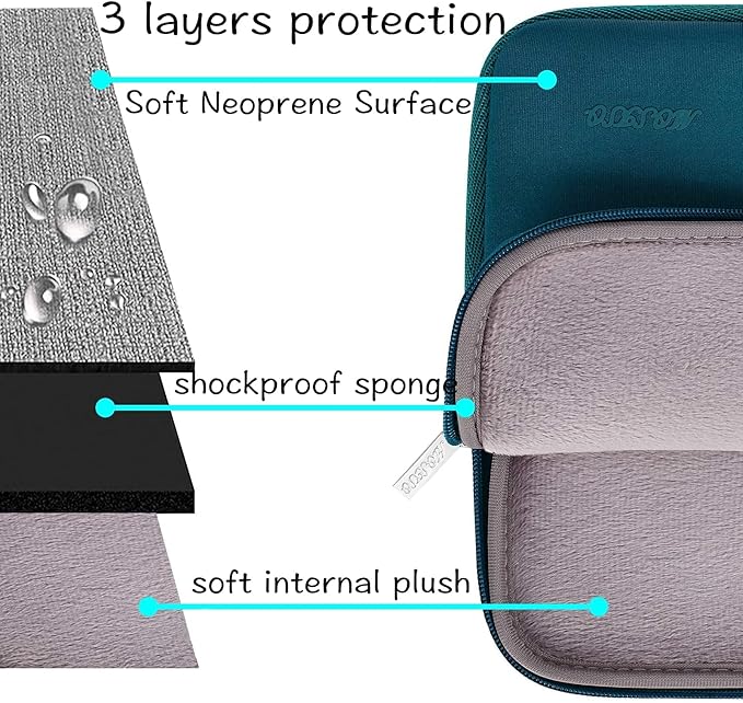 MOSISO Laptop Case 14 inch, 14 inch Laptop Sleeve Bag Compatible - Image 3