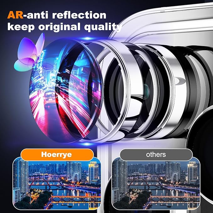 Hoerrye for iPhone 15 Pro Max/iPhone 15 Pro Camera Lens Protector 9H Tempered - Image 3