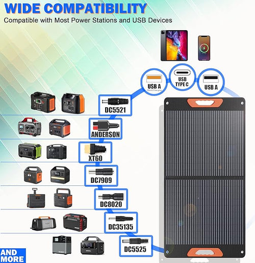 100W Portable Solar Panels for Power Station, 100 Watt ETFE Monocrystalline - Image 2
