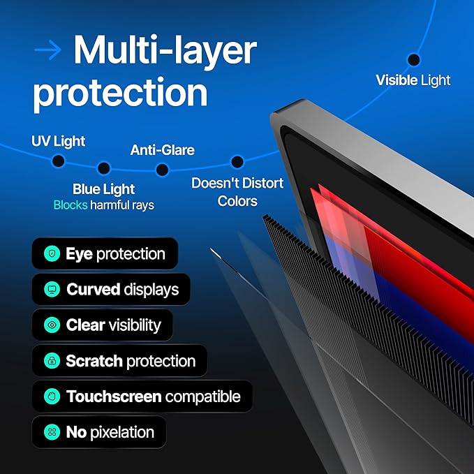 VINTEZ 14 Inch 16:10 Privacy Screen - Image 8