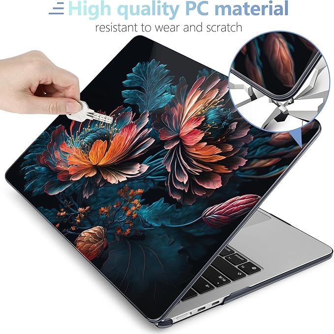 MEEgoodo for M4/M3/M2 MacBook Air 15.3 inch Case 2025 2024 2023, Case Fit Model - Image 2