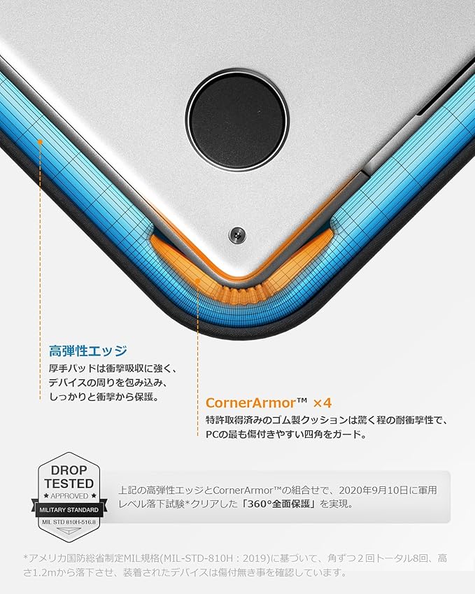 tomtoc 360 Protective Laptop Case - Image 3