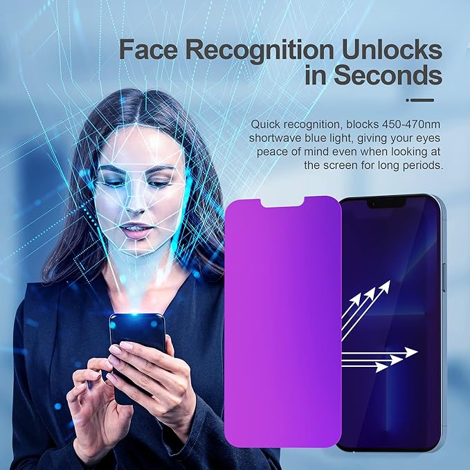Compatible for iPhone 12 Pro Max Privacy Screen Protector 6.7 Inch - Image 6