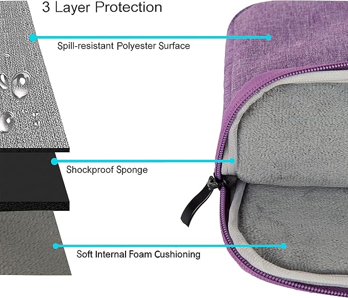 KECC Compatible with MacBook Air 13 inch Case 2022 2021 2020 2019 2018 Release - Image 8