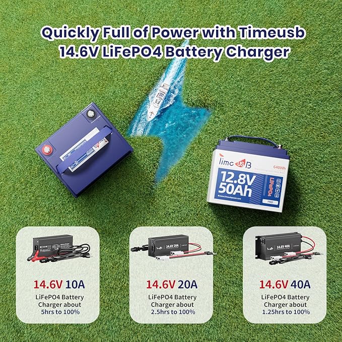 12.8V 50Ah Pro LiFePO4 Battery, 15000+ Cycles Batteries - Image 5