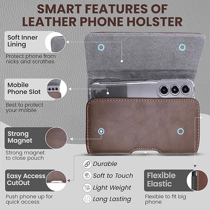 Phone Holster for Men & Women, Horizontal Cell Phone Case, Fits iPhone - Image 2