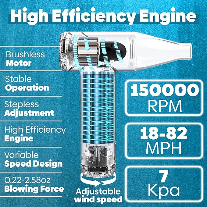 Compressed Air Duster 150000 RPM - Image 3