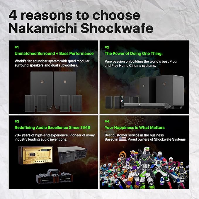 Nakamichi Shockwafe Ultra 9.2.4 Channel Dolby Atmos/DTS:X Soundbar - Image 9