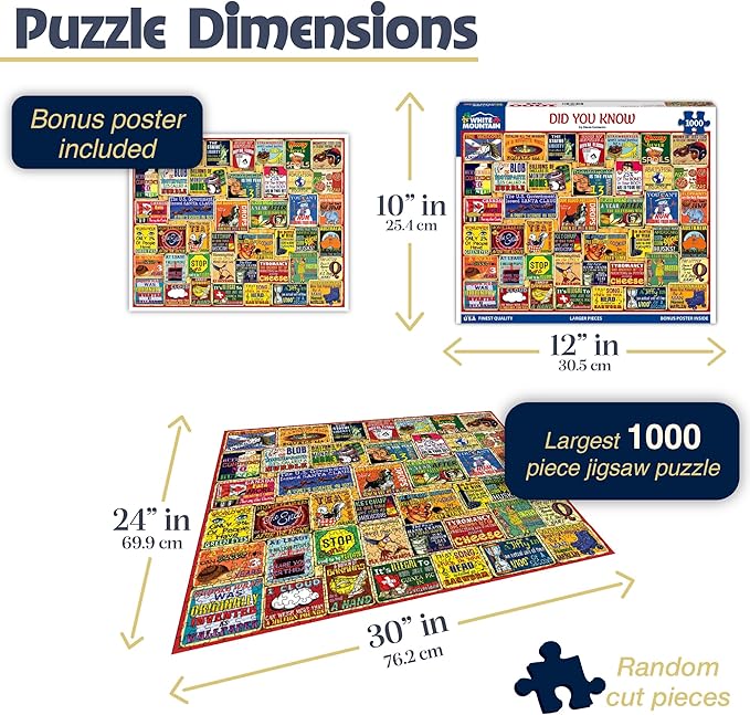 White Mountain Did You Know Fun 1000 Piece Puzzle - Image 2