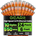 GearIT Cat 6 Ethernet Cable Cat6 Network Patch, Snagless Cord, Internet by GEARit
