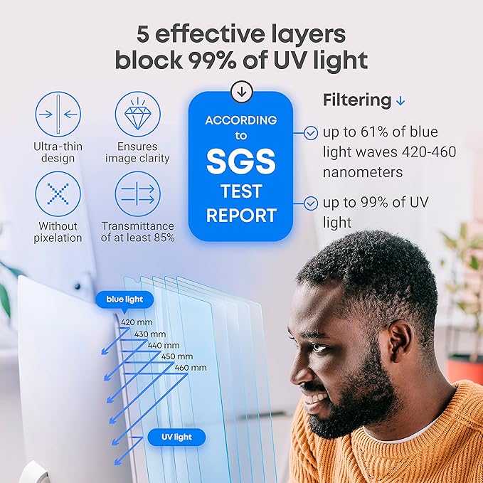 27 inch Blue Light Blocking Screen Protector Panel - Image 8