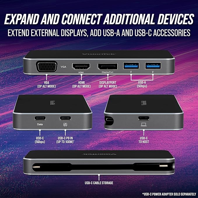VisionTek VT200 Portable USB-C Dual Monitor Hub - Image 3