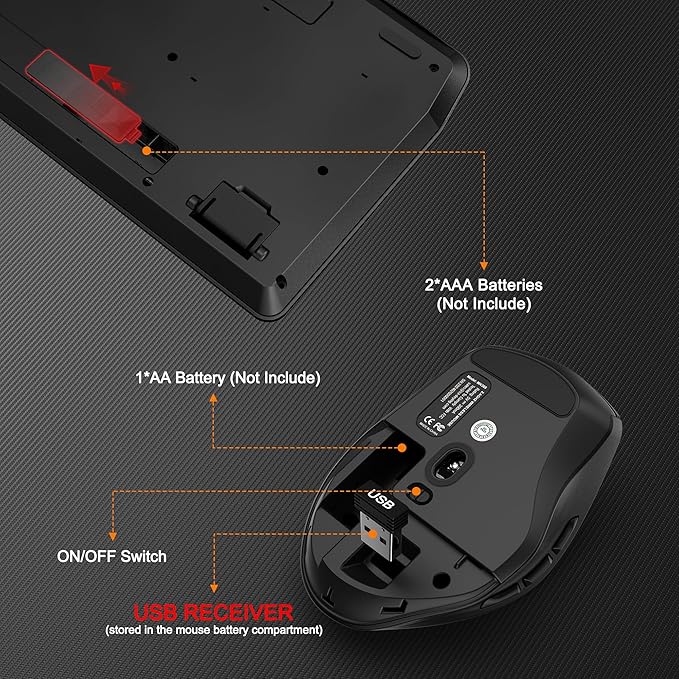 Wireless Keyboard and Mouse Combo, EDJO 2.4G Full-Sized Ergonomic Computer - Image 6
