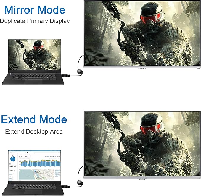 HDMI to VGA, Uni-Directional Gold-Plated HDMI to VGA Adapter - Image 7