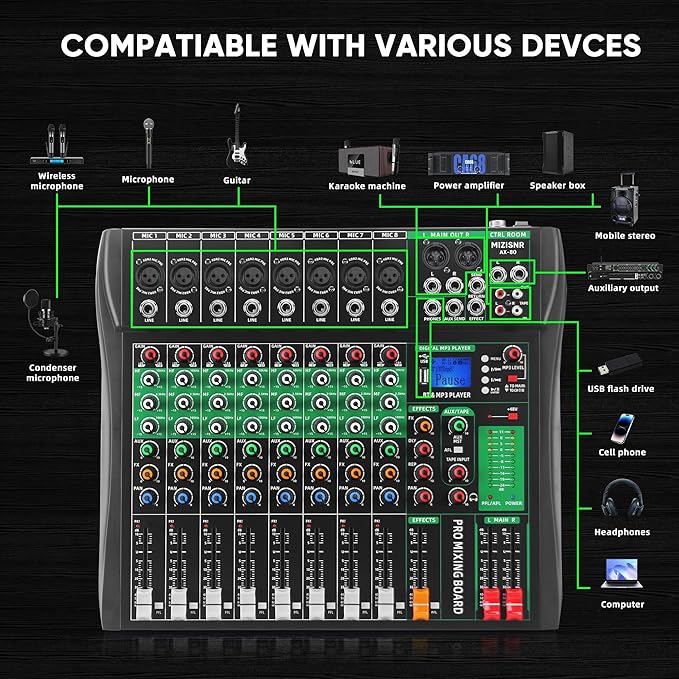 8 Channel Audio Mixer, Professional DJ Mixer Board Sound Music Mixing Console - Image 8