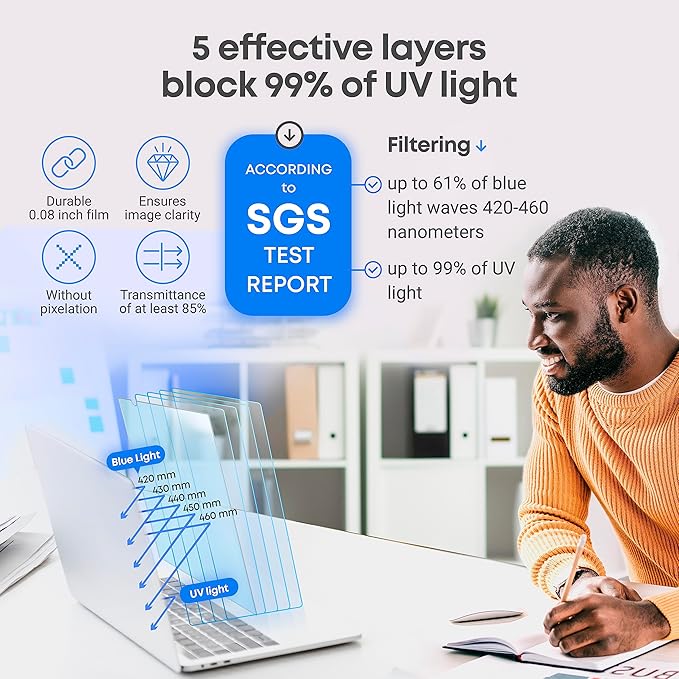 14 inch Blue Light Blocking Screen Protector Panel - Image 8
