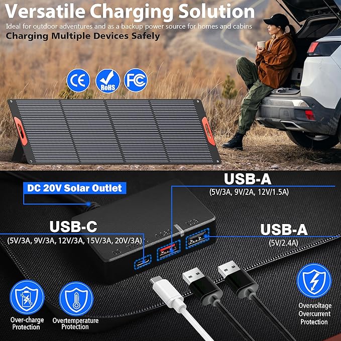 200W Portable Solar Panels for Power Station, 24% High Efficiency, 200 Watt - Image 3