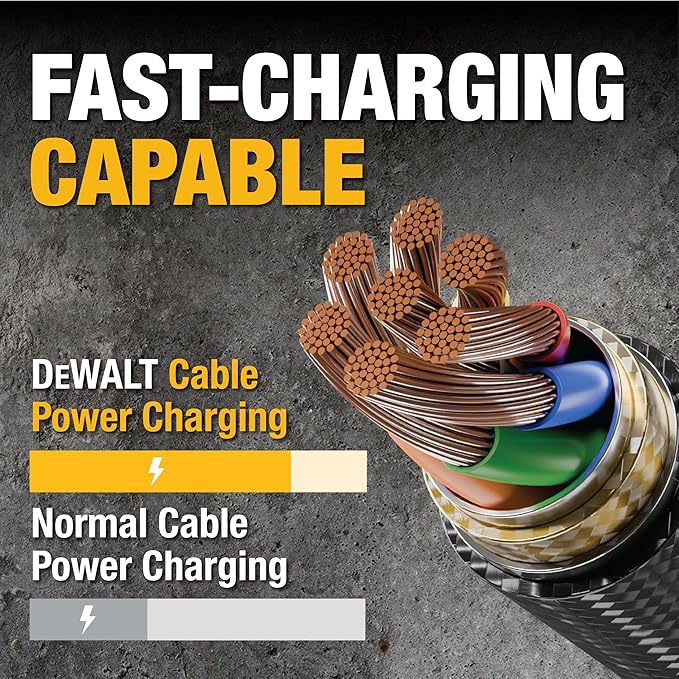 DEWALT Heavy Duty USB C Cable, Premium Braided Nylon USB A to Type C Charger - Image 6